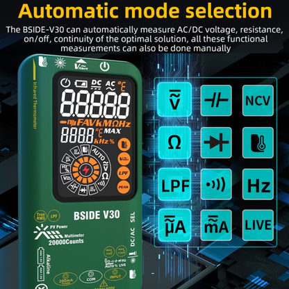 Intelligent Colorful Screen PV Multimeter Infrared Thermometer, V30 (Green)