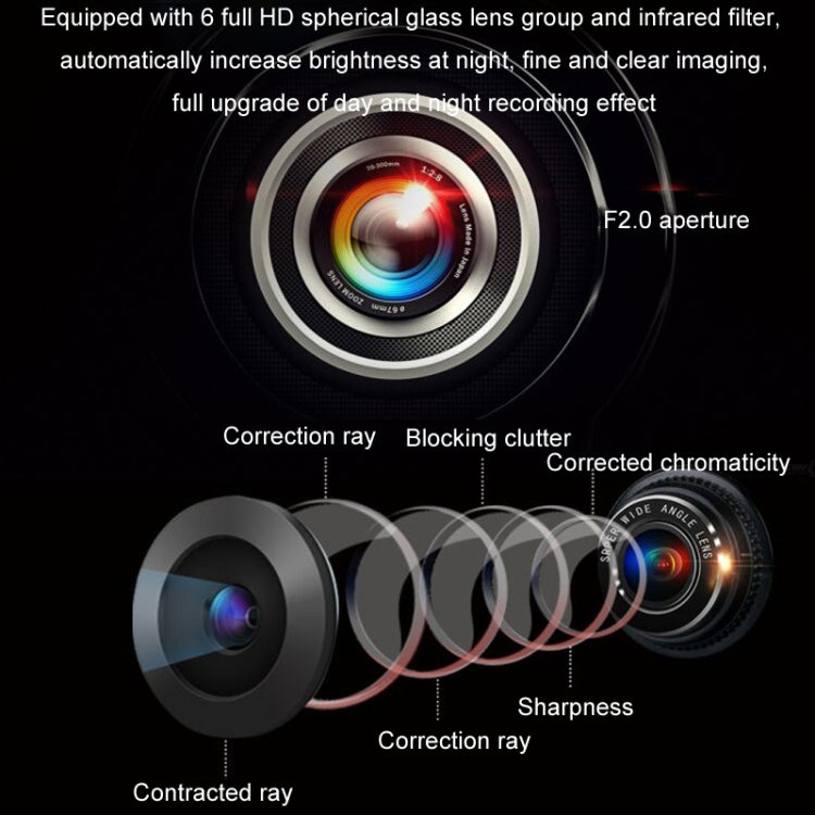 3D AHD1080P Switch 720P 360 Degree Panoramic Camera Imaging System Vehicle Camera