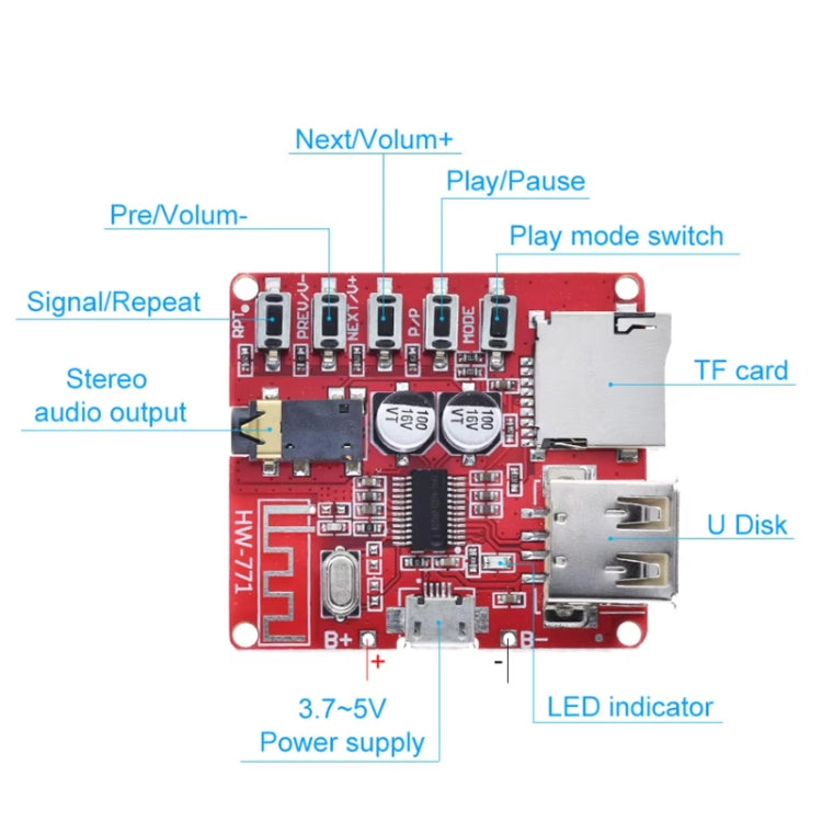 Bluetooth Decoder Board MP3 Lossless Car Speaker Amplifier Modification Bluetooth 4.1 Circuit Board, Bluetooth 4.1 Decoder Board (5 Keys)