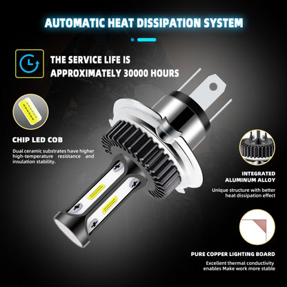 High Brightness LED Car Working Headlight