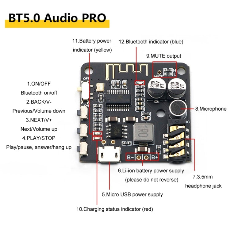 DIY Bluetooth 5.0 Audio Receiver Module PRO MP3 Bluetooth Decoder Board Car Speaker Audio Amplifier Board 4.1, Bluetooth 5.0 Audio Receiver Module