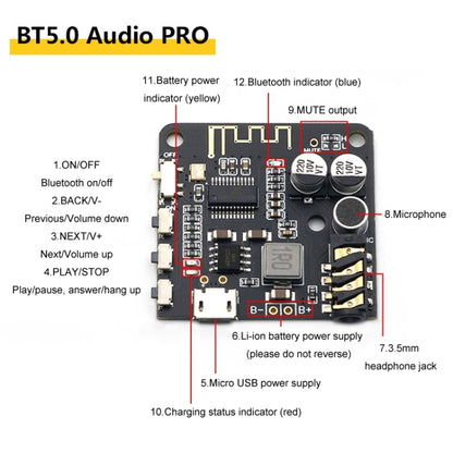 DIY Bluetooth 5.0 Audio Receiver Module PRO MP3 Bluetooth Decoder Board Car Speaker Audio Amplifier Board 4.1, Bluetooth 5.0 Audio Receiver Module