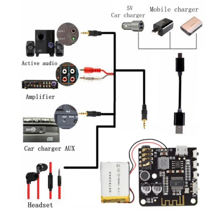 DIY Bluetooth 5.0 Audio Receiver Module PRO MP3 Bluetooth Decoder Board Car Speaker Audio Amplifier Board 4.1, Bluetooth 5.0 Audio Receiver Module