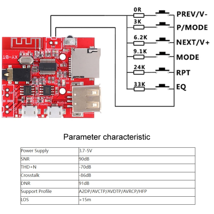 Bluetooth 4.1 MP3 Decoding Module Audio Receiver Board Lossless Car Speaker Amplifier Modified Circuit Board, Bluetooth 4.1 MP3 Decoding Module (With RC Red)