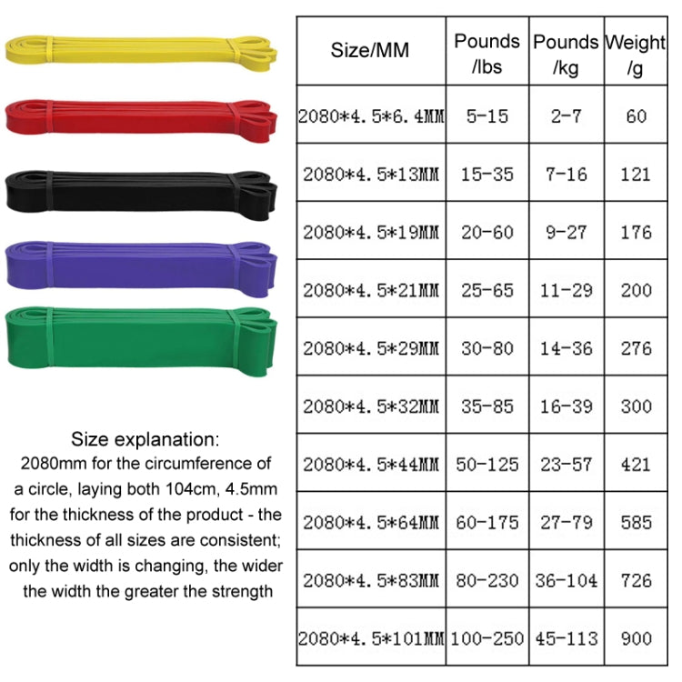 Resistance Band Latex Strength Training Resistance Ring Pull-Ups Assisted Ring Yoga Elastic Band, 2080x4.5x6.4mm Yellow, 2080x4.5x13mm Red, 2080x4.5x19mm Green, 2080x4.5x22mm Black, 2080x4.5x29mm Red, 2080x4.5x32mm Purple, 2080x4.5x45mm Green