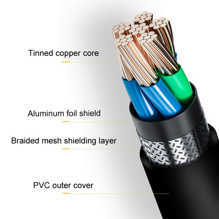 SSU PCI-E To X1 Interface Extension Cable, 0.3m, 0.6m, 1m, 1.5m