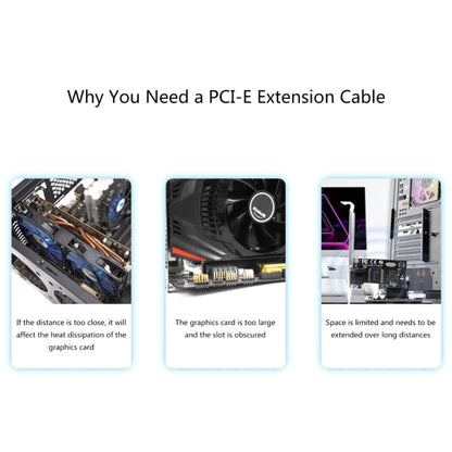 SSU PCI-E To X1 Interface Extension Cable, 0.3m, 0.6m, 1m, 1.5m