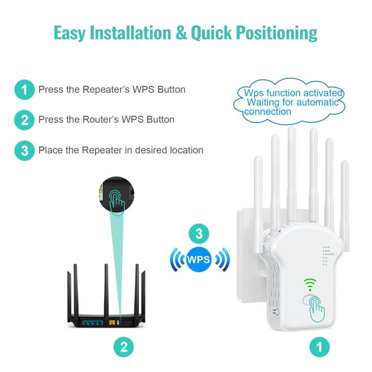 Urant U13 1200Mbps 2.4G/5G Dual Band WiFi Repeater Signal Amplifier, US Plug White, EU Plug White, US Plug Black, EU Plug Black