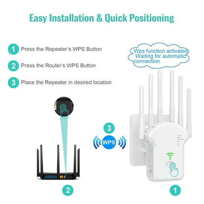 Urant U13 1200Mbps 2.4G/5G Dual Band WiFi Repeater Signal Amplifier, US Plug White, EU Plug White, US Plug Black, EU Plug Black