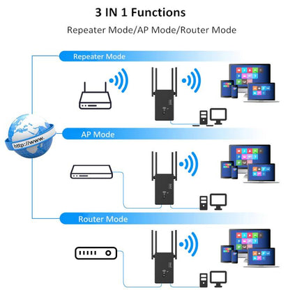 Urant U10 300Mbps 2.4G Wireless Repeater WiFi Signal Amplifier With 4 Antennas, US Plug Black, US Plug White, EU Plug Black, EU Plug White, UK Plug Black, UK Plug White