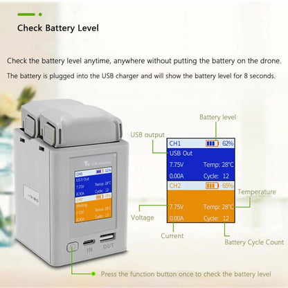For DJI Mini 4 Pro / Mini 3 Pro / Mini 3 YX Color Screen Dual-way Charger Battery Manager, Without Plug, With 65W US Plug, With 65W EU Plug