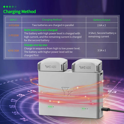 For DJI Mini 4 Pro / Mini 3 Pro / Mini 3 YX  Two-Way Charger Battery Manager, Mini Two-Way