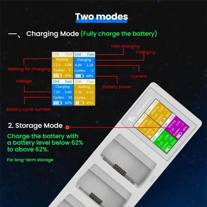 For DJI Mini 4 Pro / Mini 3 Pro / Mini 3 YX Four-Way Color Screen Charger Battery Manager, Mini Four-Way