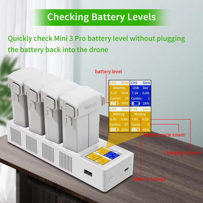 For DJI Mini 4 Pro / Mini 3 Pro / Mini 3 YX Four-Way Color Screen Charger Battery Manager, Mini Four-Way
