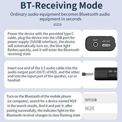 Bluetooth 5.4 Audio Common Ground Isolator Receiver Anti-interference Noise Reducer, M29