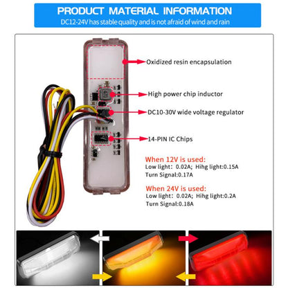 2pcs 28LED Bi-Color High Brake Tail Lights Turn Signal Lights For Sweeper / RV / Van / Truck Modification
