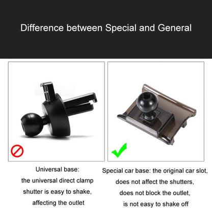 For Jeep Left Driving Car Special Mobile Phone Navigation Bracket Base, 11-18 Wrangler, 14-17 Cherokee, 14-18 Grand Cherokee, 16-21 Renegade, 17-20 Compass Not For Screen Modification, 18-22 Grand Commander, 19-22 Wrangler, 21 Compass