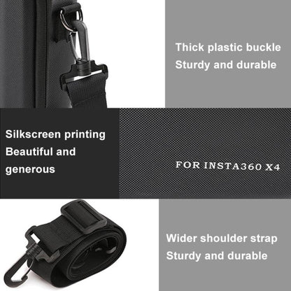 For Insta360 X4 BKANO INX4-002 Shoulder Handheld Storage Bag Crossbody Bag, INX4-002