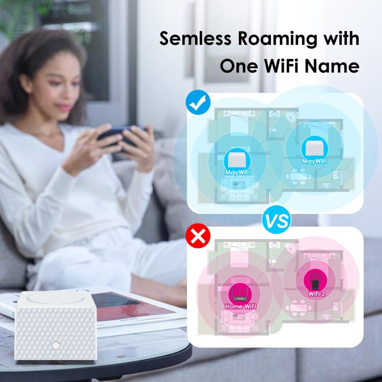 Urant USM16 1200Mbps Dual-band Mesh WiFi Router Signal Amplifier with 3 Gigabit Ethernet Ports