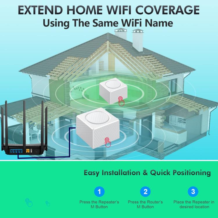 Urant USM16 1200Mbps Dual-band Mesh WiFi Router Signal Amplifier with 3 Gigabit Ethernet Ports