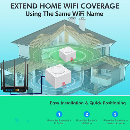 Urant USM16 1200Mbps Dual-band Mesh WiFi Router Signal Amplifier with 3 Gigabit Ethernet Ports