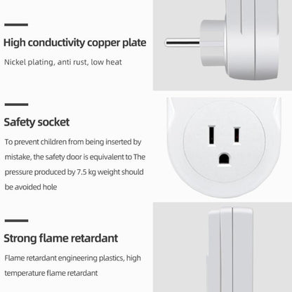 Backlight Smart Digital Thermostat Countdown Temperature Control Switch Socket Timing Temperature Controller, Backlight US Plug, Backlight UK Plug, Backlight AU Plug