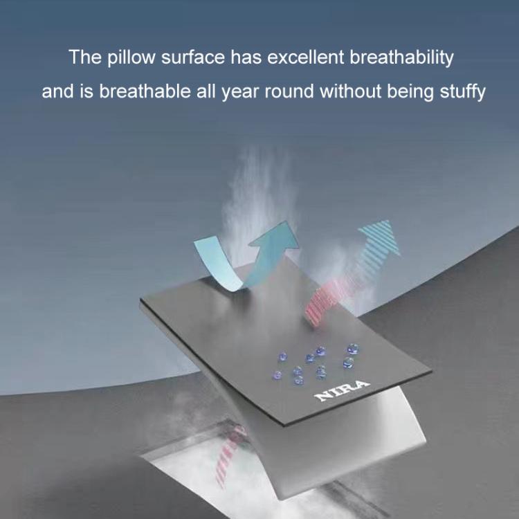 Car Mmemory Foam Support Driving Cushion, Black Headrest, Gray Headrest, Coffee Headrest, Pink Headrest, Blue Headrest, Black Lumbar Support, Gray Lumbar Support, Coffee Lumbar Support, Pink Lumbar Support, Blue Lumbar Support