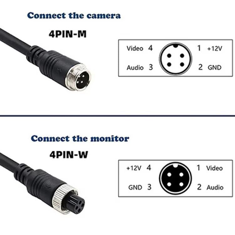 Car Camera Adapter Connector Wire 50cm, 4 Pin Aviation Female To RCA Female DC Male, 4 Pin Aviation Female To RCA Female DC Female, 4 Pin Aviation Female To RCA Male DC Male, 4 Pin Aviation Male To RCA Female DC Male