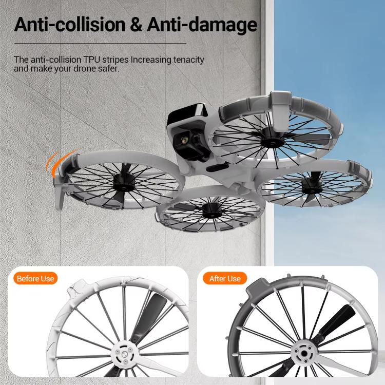 For DJI Flip CYNOVA FL-FZT-CY Paddle Impact Protectors
