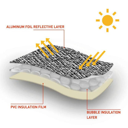 For Jeep Wrangler JL After 2018 汽车前挡风玻璃遮阳板