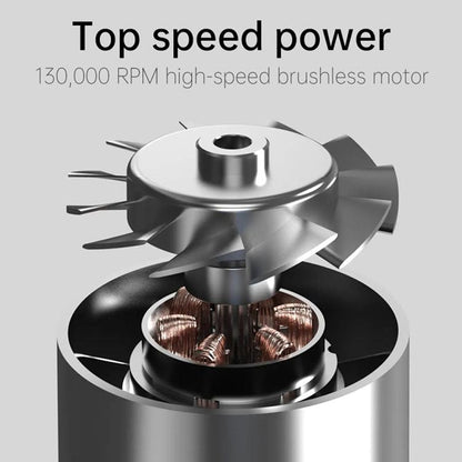 X5 130000 RPM High Speed Motor Dust Blowing Handheld Fan Mini Outdoor Camping Fire Blower