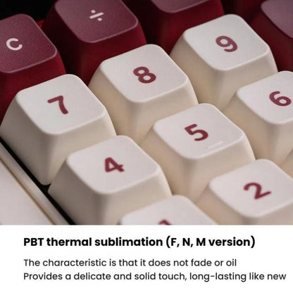 8BitDo Retro18 Tri-mode Connection Computer Mechanical Numeric Keyboard Counter 2 In 1