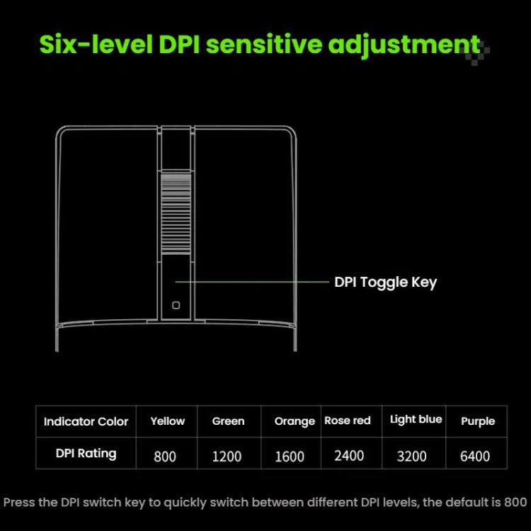 8BitDo Retro R8 Green Translucent Wireless Mouse With Charging Base, Green Translucent Mouse