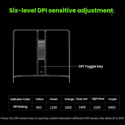 8BitDo Retro R8 Green Translucent Wireless Mouse With Charging Base, Green Translucent Mouse