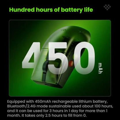 8BitDo Retro R8 Green Translucent Wireless Mouse With Charging Base, Green Translucent Mouse