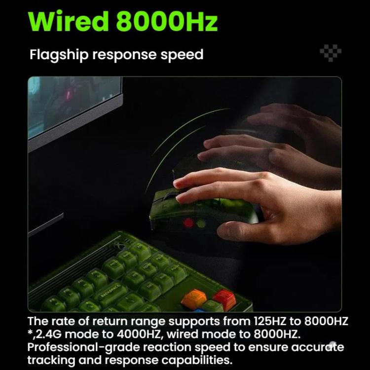 8BitDo Retro R8 Green Translucent Wireless Mouse With Charging Base, Green Translucent Mouse