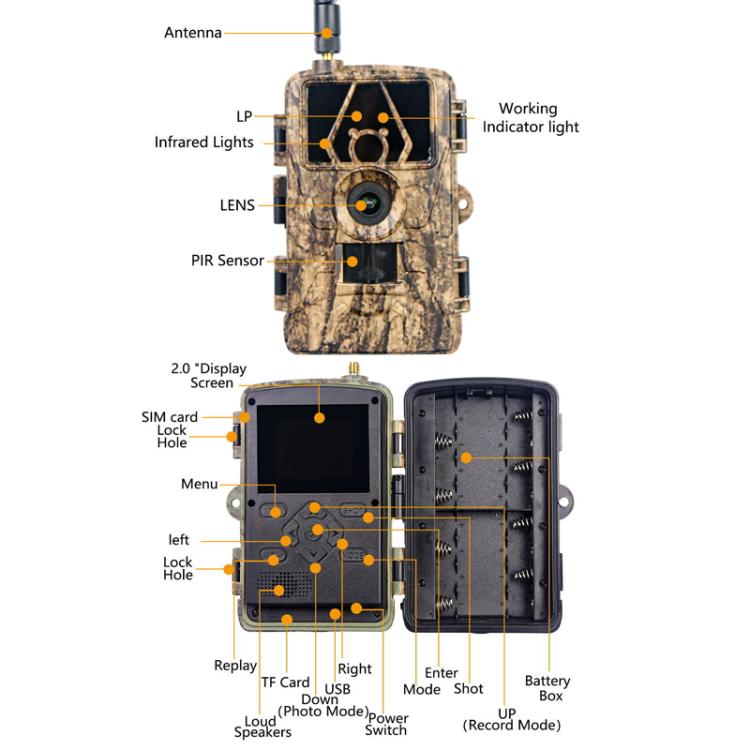 4G Hunting Camera Night Vision SIM Card HD 8K 60MP Photo Video Hunting Camera, PR801LTE European Version, PR801LTE USA  Australia Version