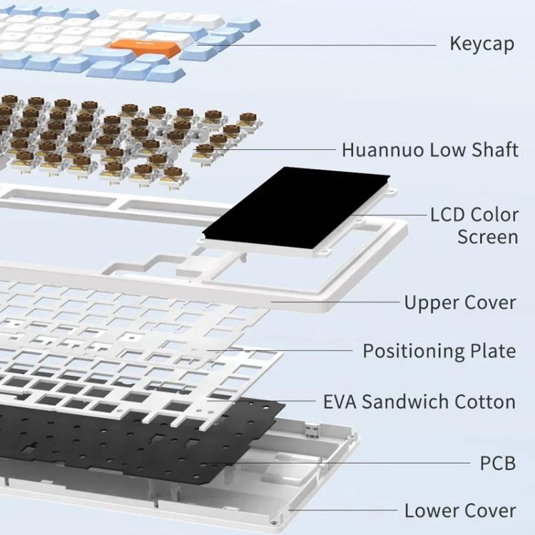 Ajazz AKP815 81 Keys Wired Mechanical Keyboard RGB Backlit LCD Screen Visual Programming Custom Driver Gaming Keyboard