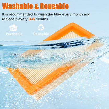 For Karcher AD3.200 / AD3.000 Vacuum Cleaner Cartridge Filter