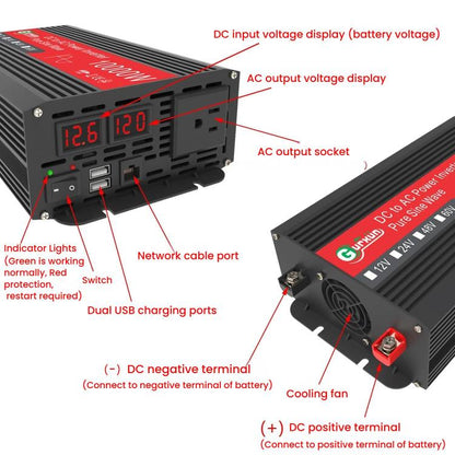Gurxun 1500W Dual USB Fast Charger Dual Digital Display Pure Sine Wave Inverter, EU Plug 12V To 220V, US Plug 12V To 110V, Brazil Plug 12V To 110V, Brazil Plug 12V To 220V