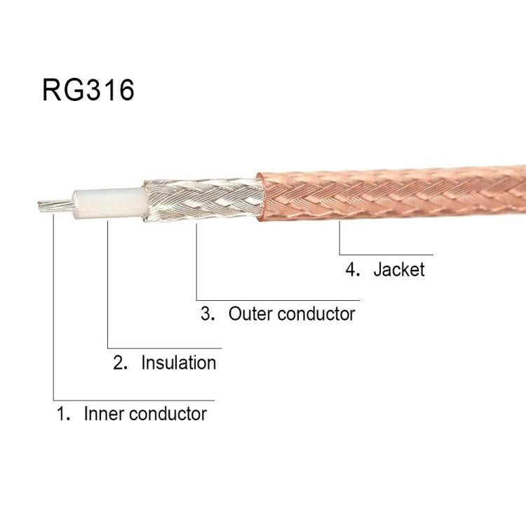 UHF Male To 2 Female 1 In 2 Adapter Cable Y Type PL-259 To SO239 RG316 Coaxial Cable, 15cm, 20cm, 30cm