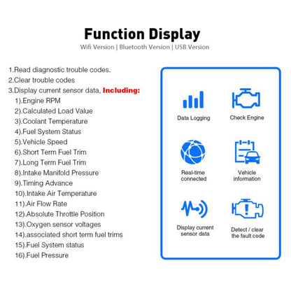 ELM327 V1.5 Bluetooth Mini OBD2 Car Diagnostic Diagnostic Device