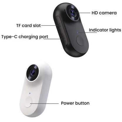Pet Recorder With Collar Cat Dog View Camera, Direct Record No Memory Card, Direct Record With 16G Memory Card, Direct Record With 32G Memory Card, Direct Record With 64G Memory Card, Direct Record With 128G Memory Card, WiFi No Memory Card