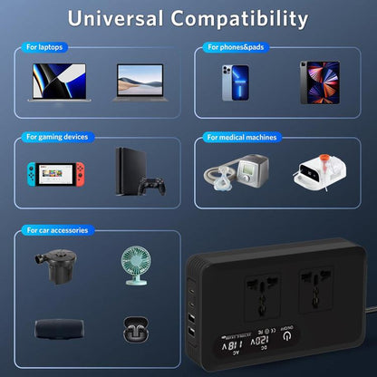 Gurxun Dual Digital Display Car Inverter With 2 USB+2 Type-C Ports, Universal Plug 220V, Universal Plug 110V, Brazil Plug 220V, Brazil Plug 110V, US Plug 110V