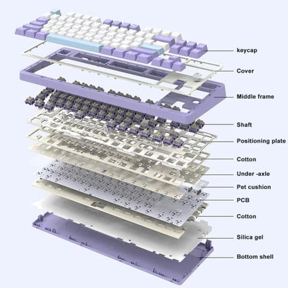 Ajazz AK870 Wireless Bluetooth Tri-mode Mechanical Keyboard RGB DIY Custom Hot Swap Gaming Keyboard, Flying Fish Axis Purple, Flying Fish Axis Black, Gift Axis Purple, Gift Axis Black, Flying Fish Axis Gradient Blue, Flying Fish Axis Gradient Gray