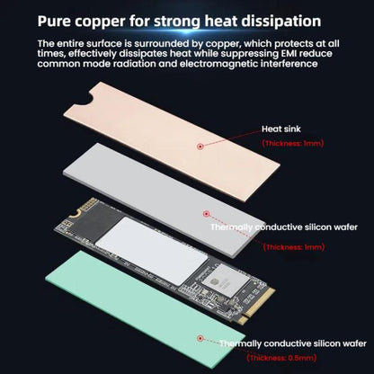 M.2 2280 NVME SSD Pure Copper Heatsink Radiator For Laptops / PCs, JEYI  icopper-One, JEYI  icopper-3