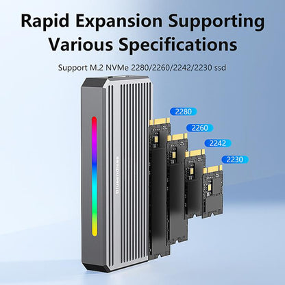 Blueendless M.2 Nvme SSD Box 40Gbps Hard Drive Reader, USB4 Box, USB4 Box with RGB Lights + Fan
