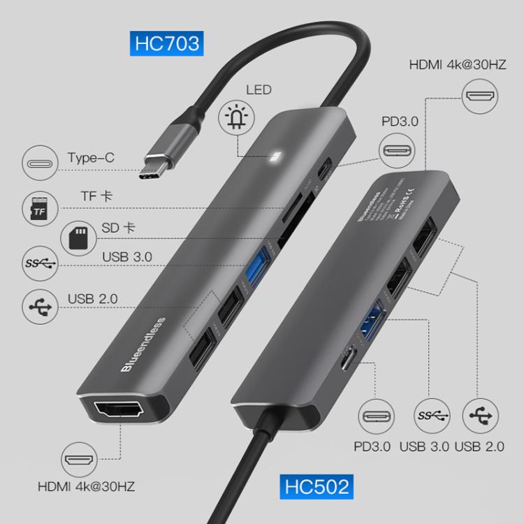 Blueendless Multifunctional Type-C Docking Station, 5-in-1 HDMI + PD + USB3.0 + USB2.0 x 2, 7-in-1 HDMI + PD + USB3.0 + USB2.0 x 2 + SD + TF