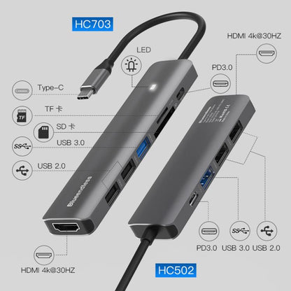 Blueendless Multifunctional Type-C Docking Station, 5-in-1 HDMI + PD + USB3.0 + USB2.0 x 2, 7-in-1 HDMI + PD + USB3.0 + USB2.0 x 2 + SD + TF