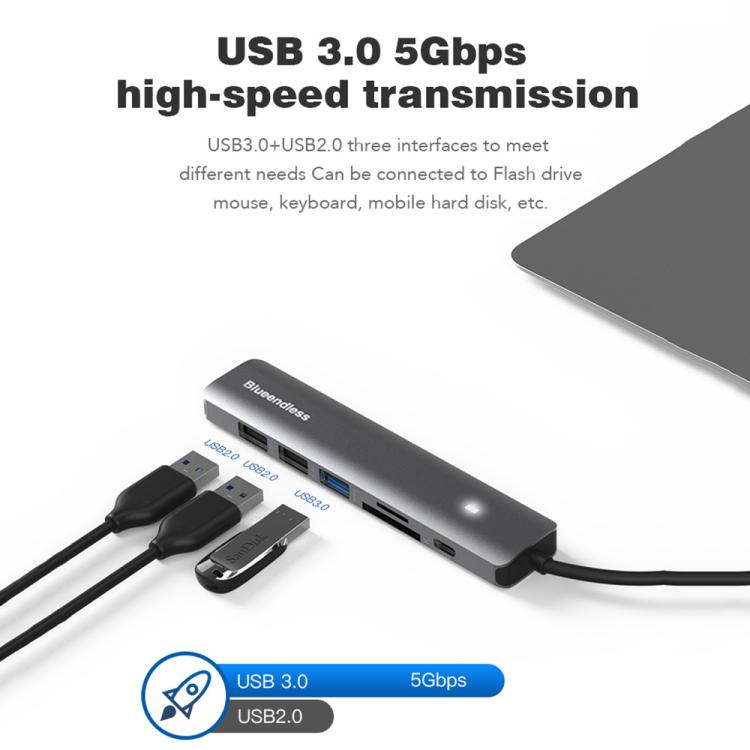 Blueendless Multifunctional Type-C Docking Station, 5-in-1 HDMI + PD + USB3.0 + USB2.0 x 2, 7-in-1 HDMI + PD + USB3.0 + USB2.0 x 2 + SD + TF